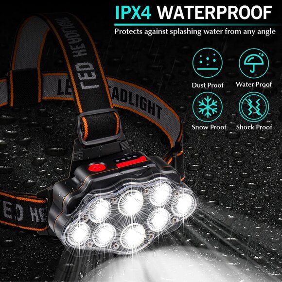 Rechargeable LED Headlamp with 8 Modes | Waterproof Bright Head Light for Runnin - Picture 4 of 9